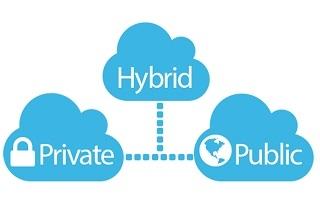 Захистіть своє фізичне середовище та хмарні дані WS та Azure, а також пошту Microsoft Office 365! Скористайтеся Veeam для захисту будь-яких додатків та даних у будь-якій хмарі.